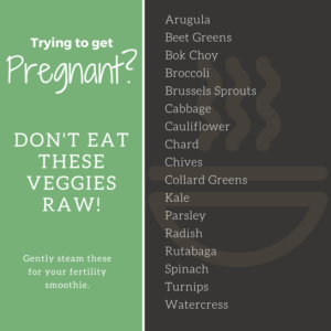 Making a fertility smoothie or just trying to get pregnant? Skip these raw vegetables, and don't add too many raw greens to your smoothie. Consider steaming these instead.