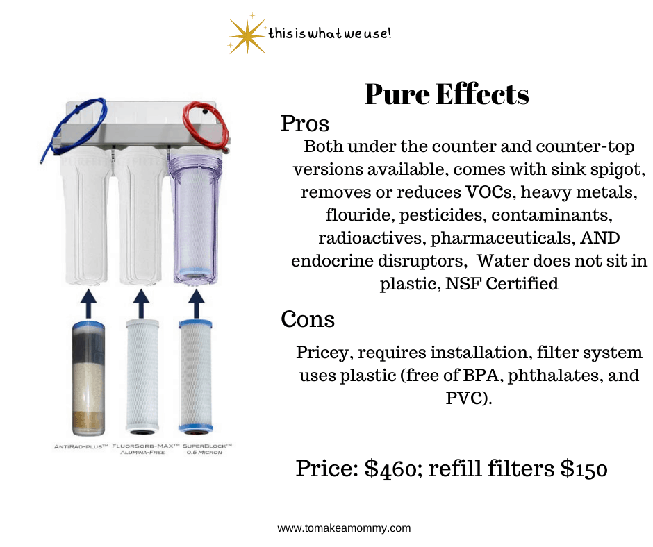 Water Filtration Systems	