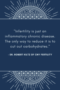 Carbs, Protein, and Fat for Fertility, The Ultimate macro combination for beating infertility when TTC and getting pregnant!