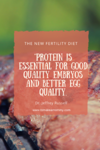 Protein is essential to the fertility diet! Find out what the research says about exactly how much to eat when TTC or struggling with infertility!