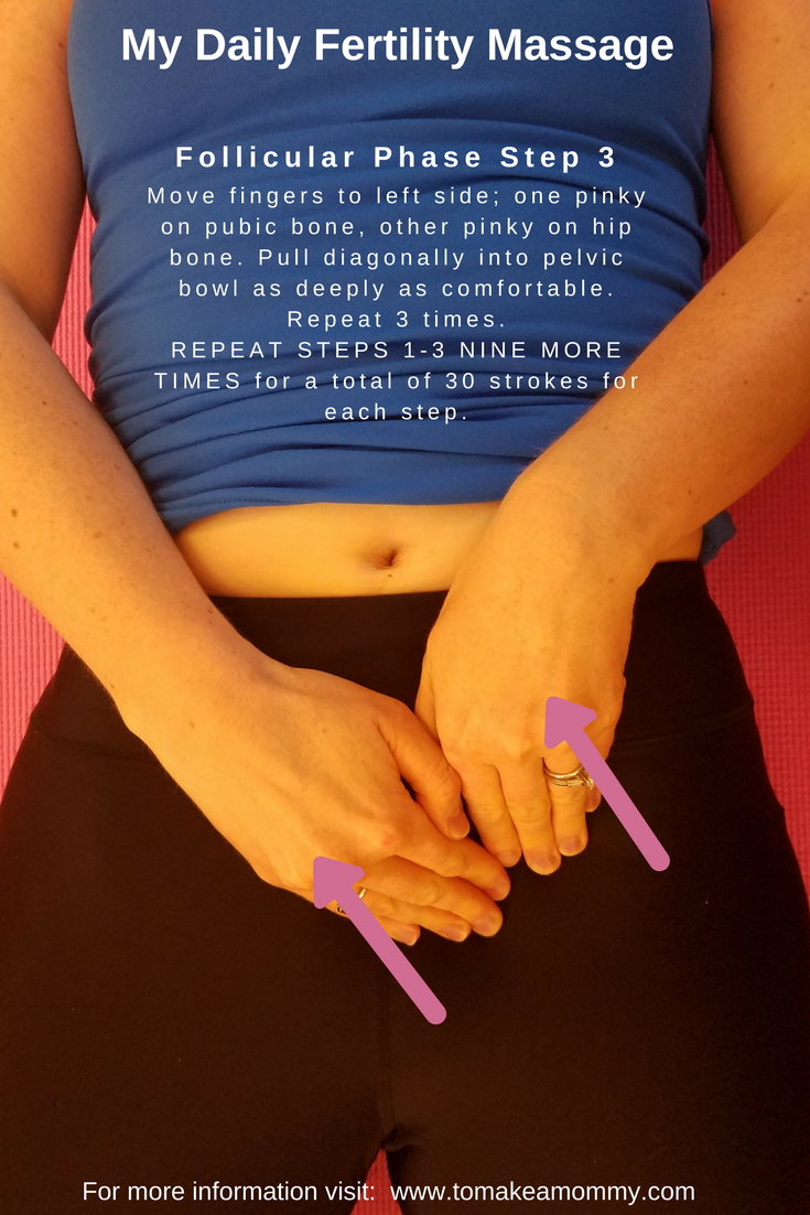 Mayan Abdominal Massage for Fertility To Make a Mommy