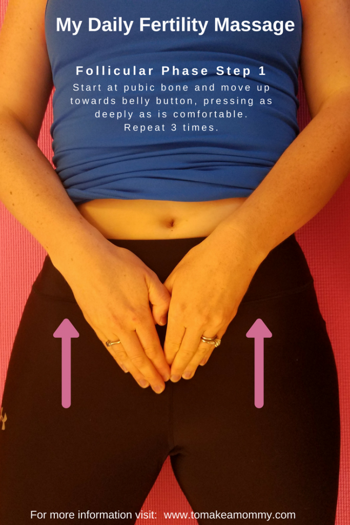 Mayan Abdominal Massage for Fertility To Make a Mommy
