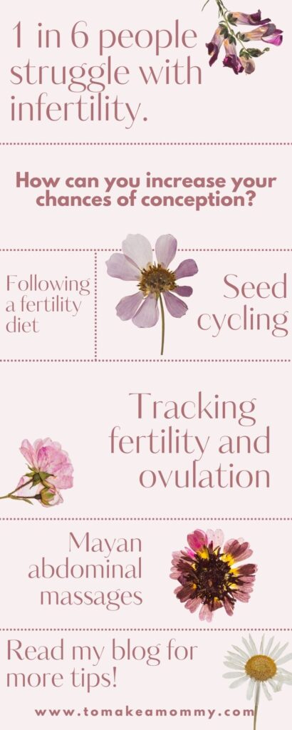 Natural ways that you can increase your chance of conception: fertility diet, seed cycling, fertility trackers, mayan abdominal massages, and more.