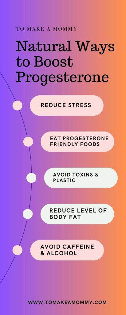 How lifestyle changes can improve progesterone levels.