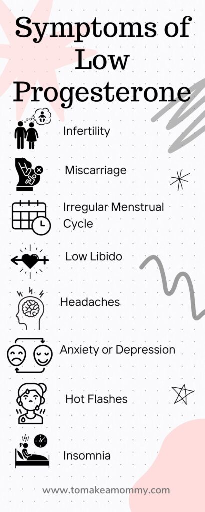 Symptoms of Low Progesterone and Estrogen Dominance