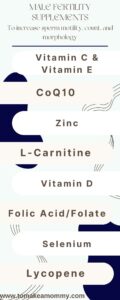How to Choose a Good Testosterone Booster