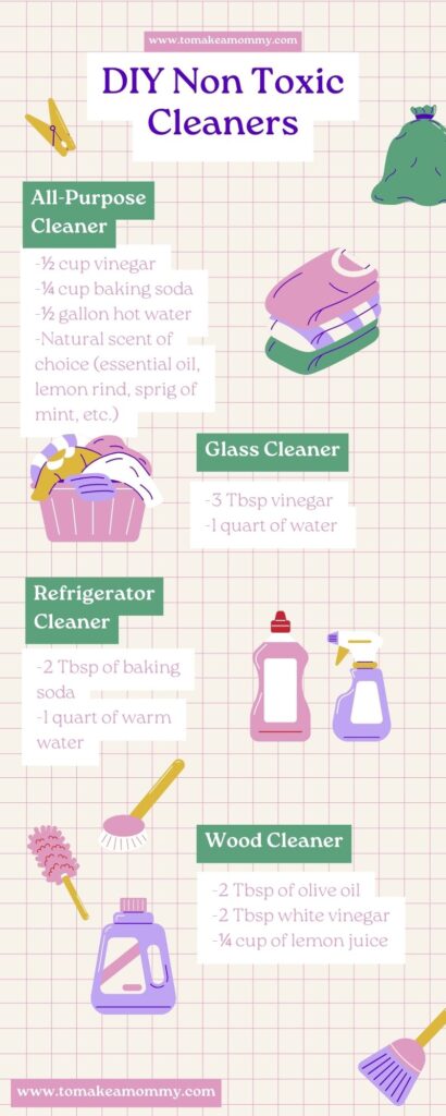 Nontoxic cleaning supplies DIY Non toxic cleaners, infographic