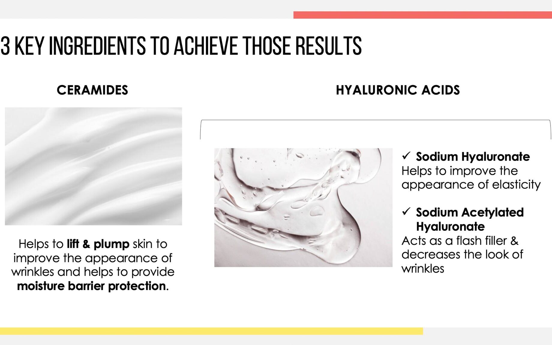 The three key ingredients of the Mighty Plump Ceramide Water Cream: Ceramides, Sodium Hyaluronate, and Sodium Acetylated Hyaluronate